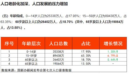 银发浪潮下的全球机遇 跨国养老产业与远程健康管理的中国路径
