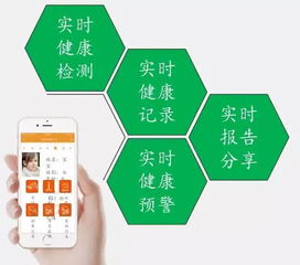 一站到位，远程知晓 远程健康管理服务，守护您的健康未来