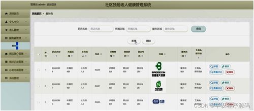 基于SSM框架的社区独居老人健康管理系统设计与实现——实现远程健康管理服务