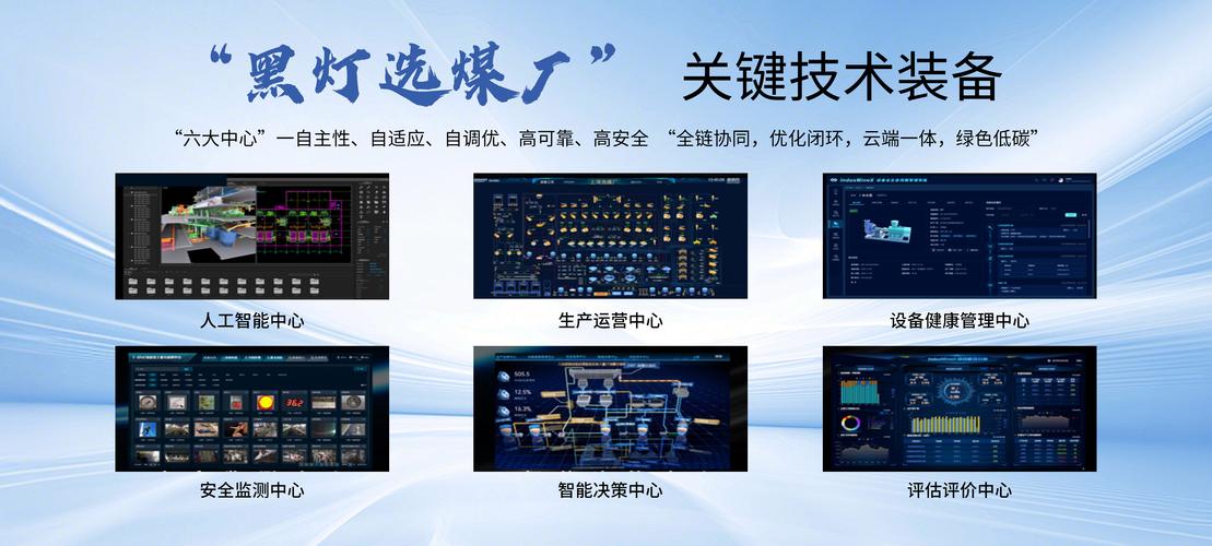 通过建设"人工智能中心""生产运营中心""设备健康管理中心""安全监测